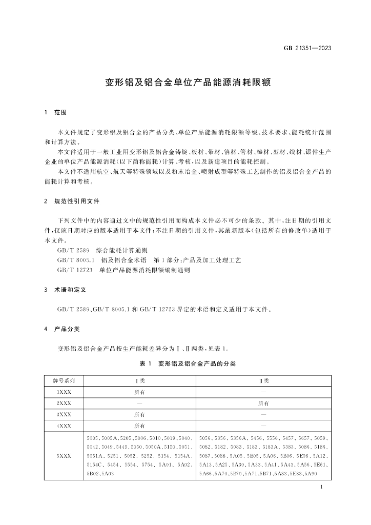 GB 21351-2023 标准预览