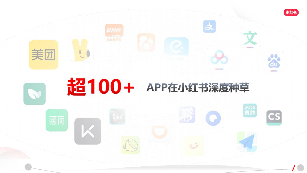 小红书：2024年网服行业营销通案_第3页