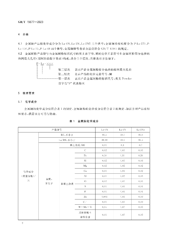 GB/T 15677-2023 标准预览