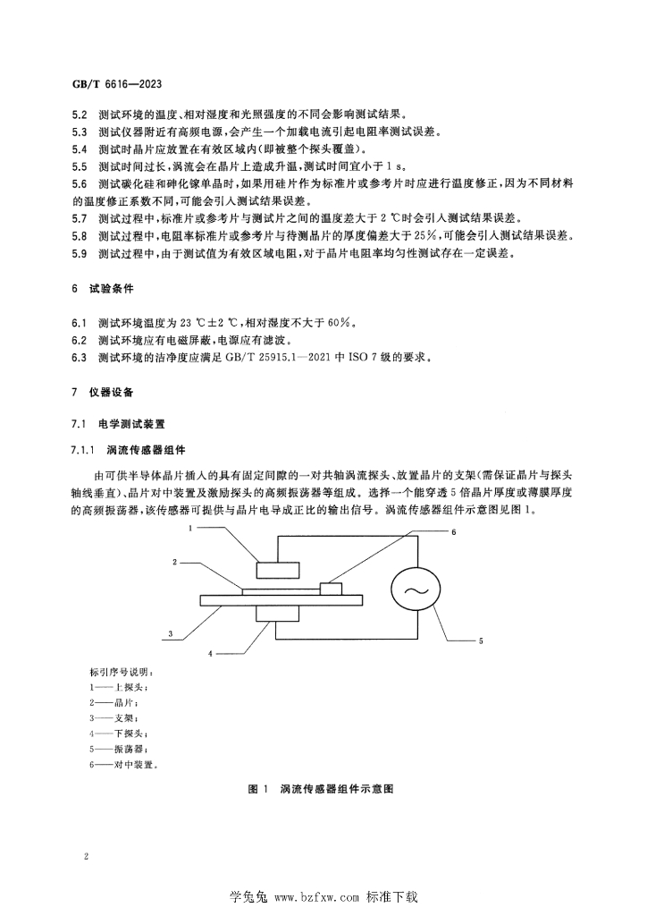 GB/T 6616-2023 标准预览