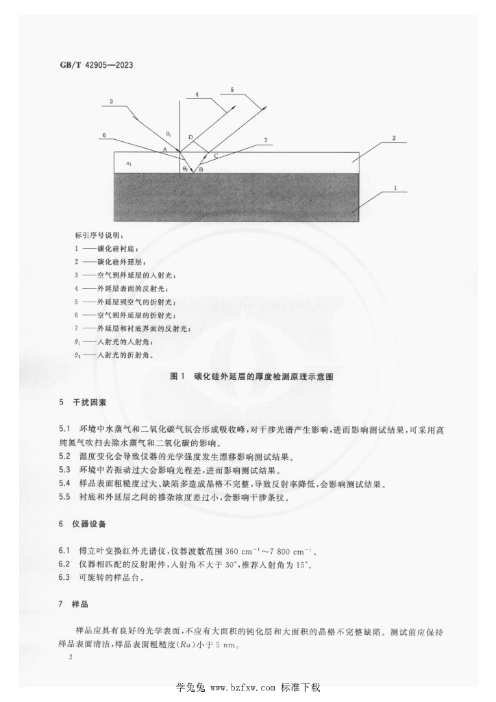 GB/T 42905-2023 标准预览