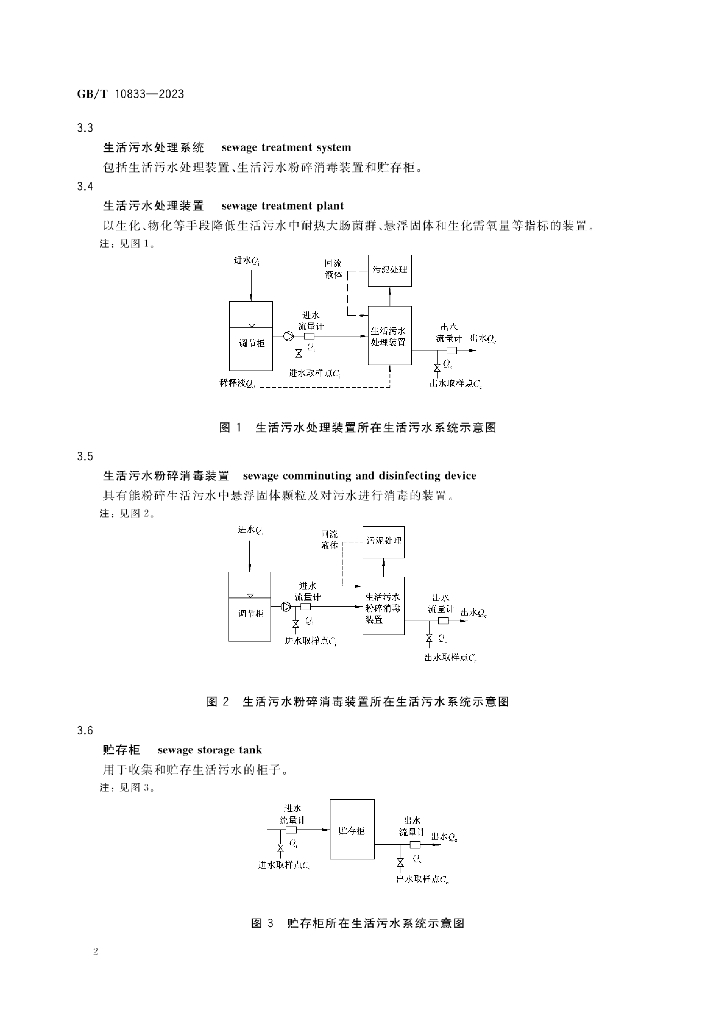 GB/T 10833-2023 标准预览