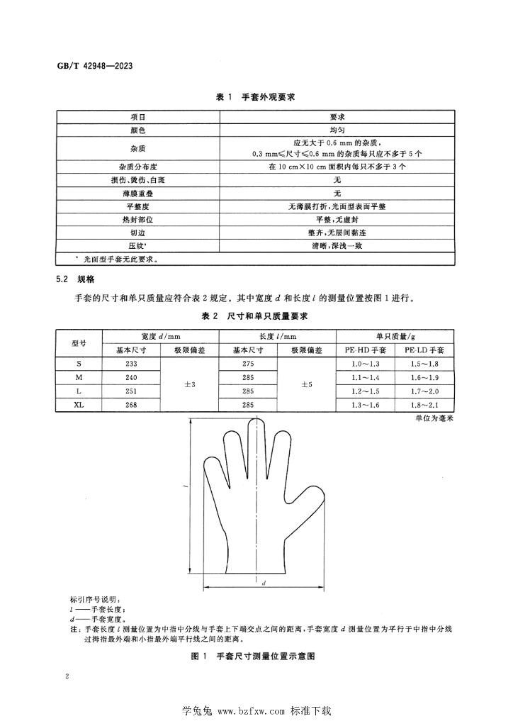 GB/T 42948-2023 标准预览