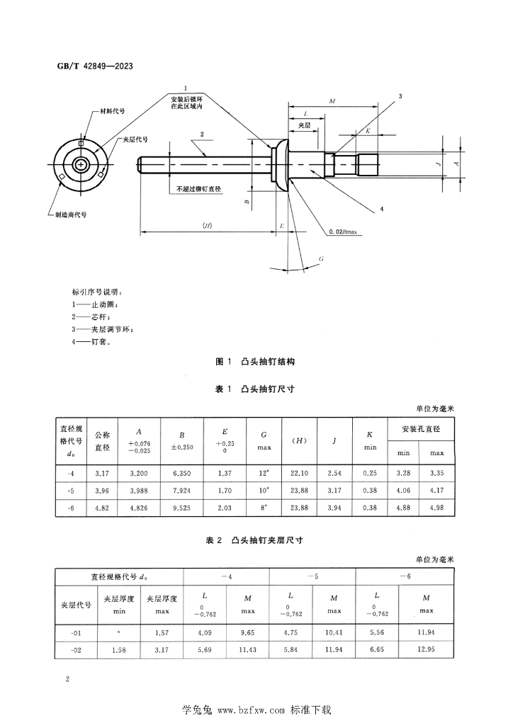 GB/T 42849-2023 标准预览
