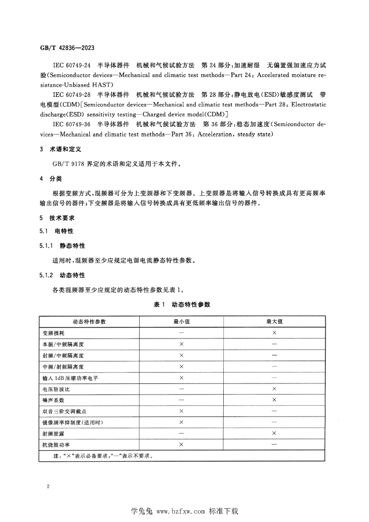 GB/T 42836-2023 标准预览