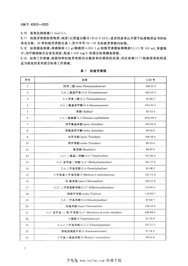 GB/T 42822-2023 标准预览
