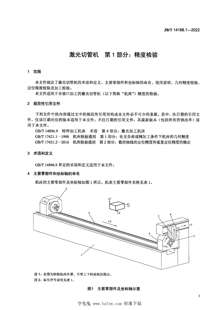 JB/T 14188.1-2022 标准预览