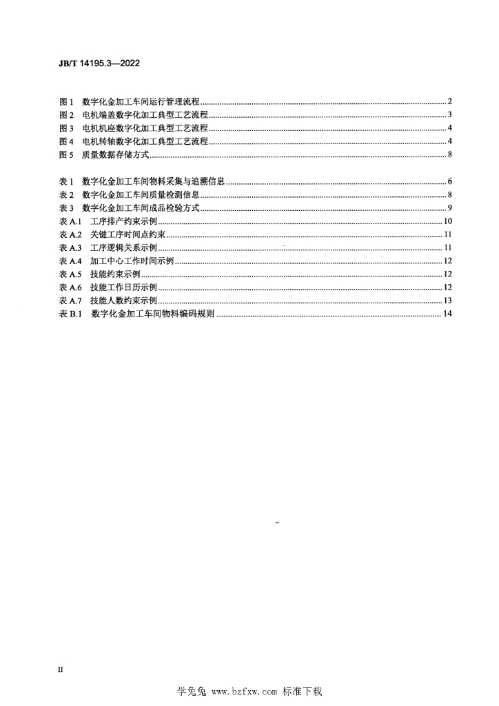 JB/T 14195.3-2022 标准预览
