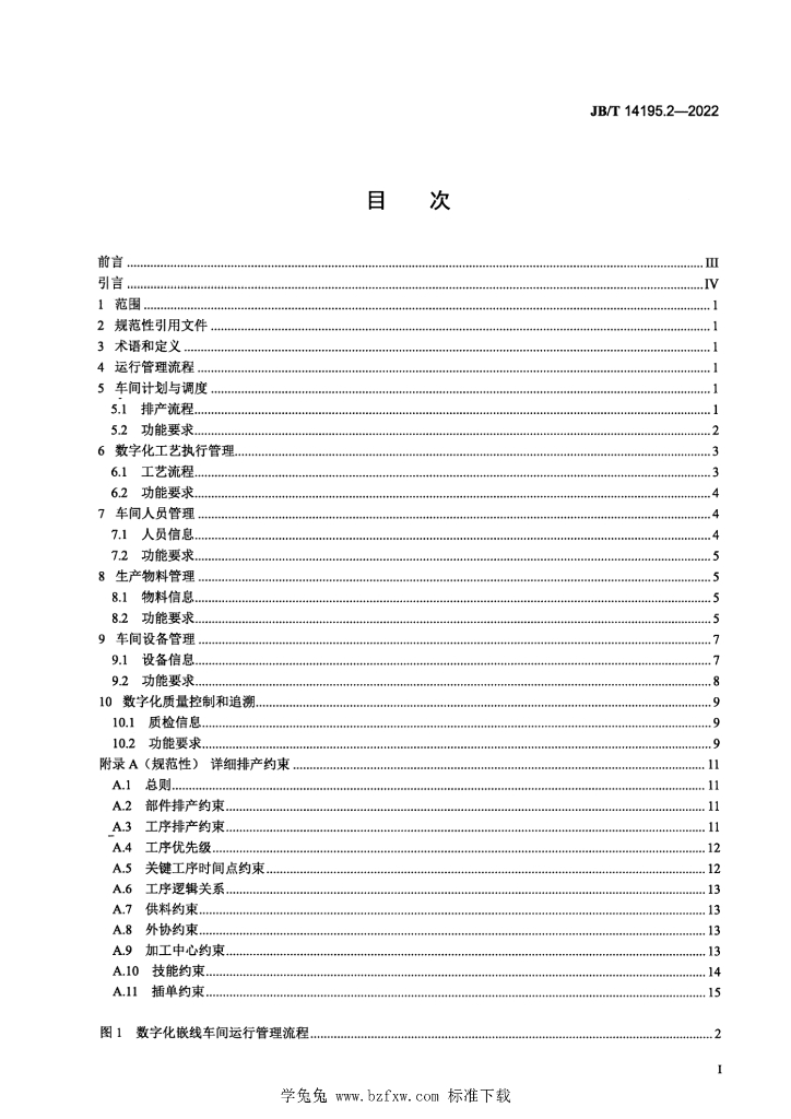 JB/T 14195.2-2022 标准预览