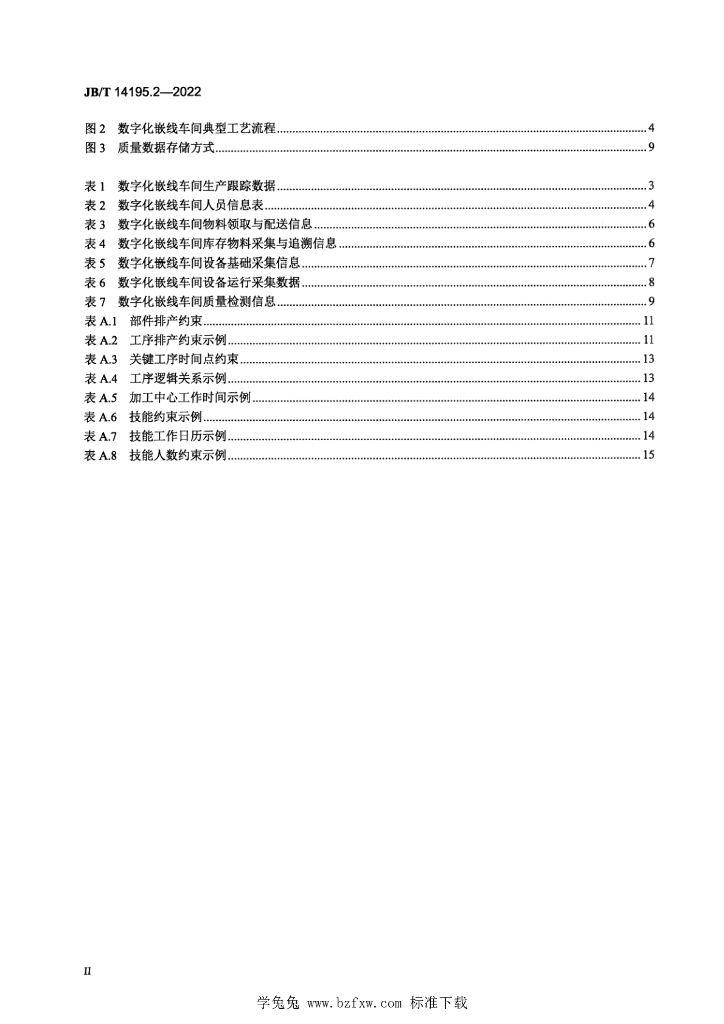 JB/T 14195.2-2022 标准预览