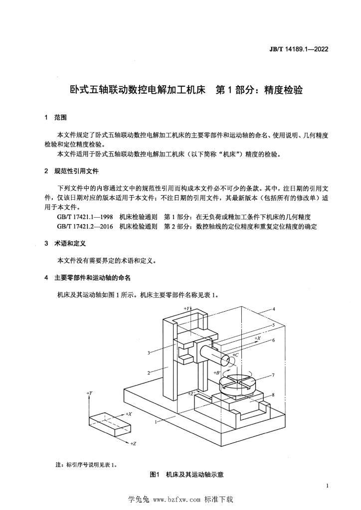 JB/T 14189.1-2022 标准预览