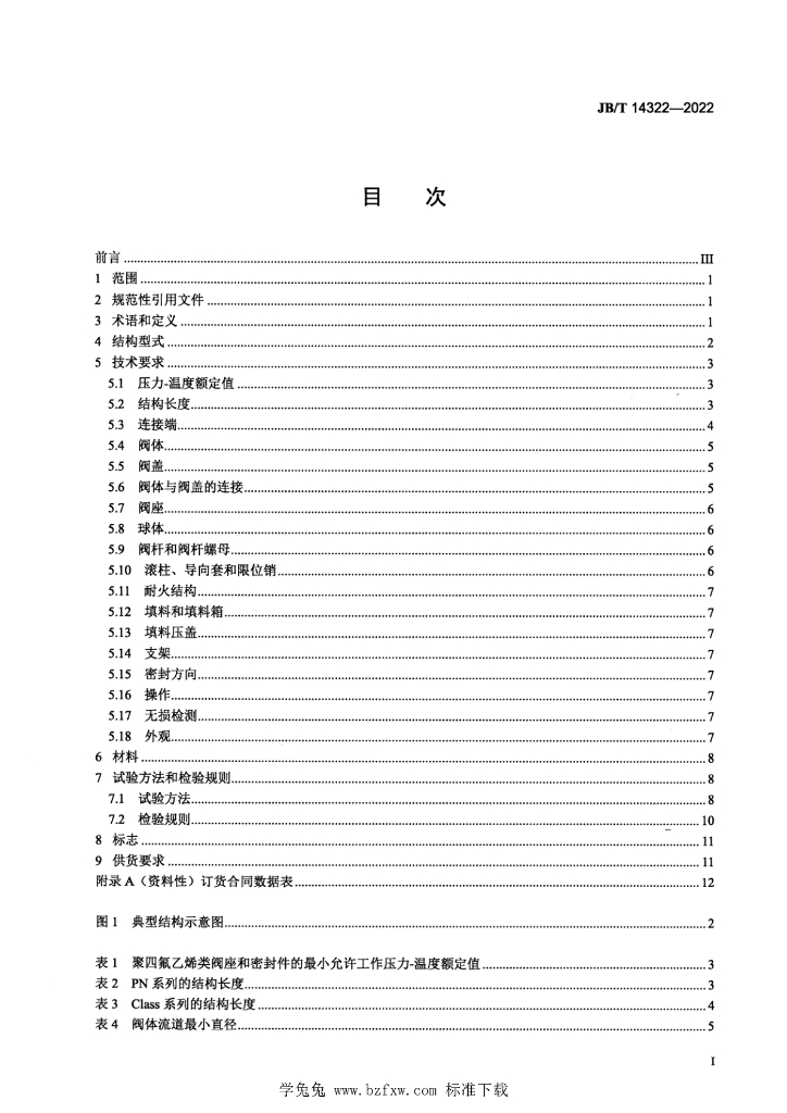 JB/T 14322-2022 标准预览