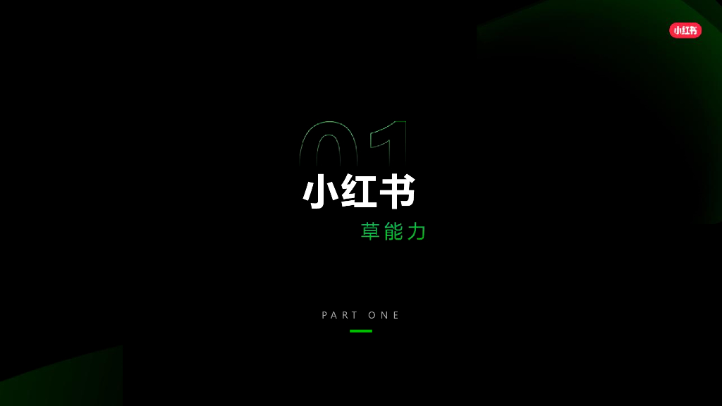 小红书：2024年小红书文旅乐园赛道营销通案_第10页