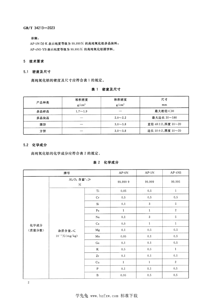 GB/T 34213-2023 标准预览