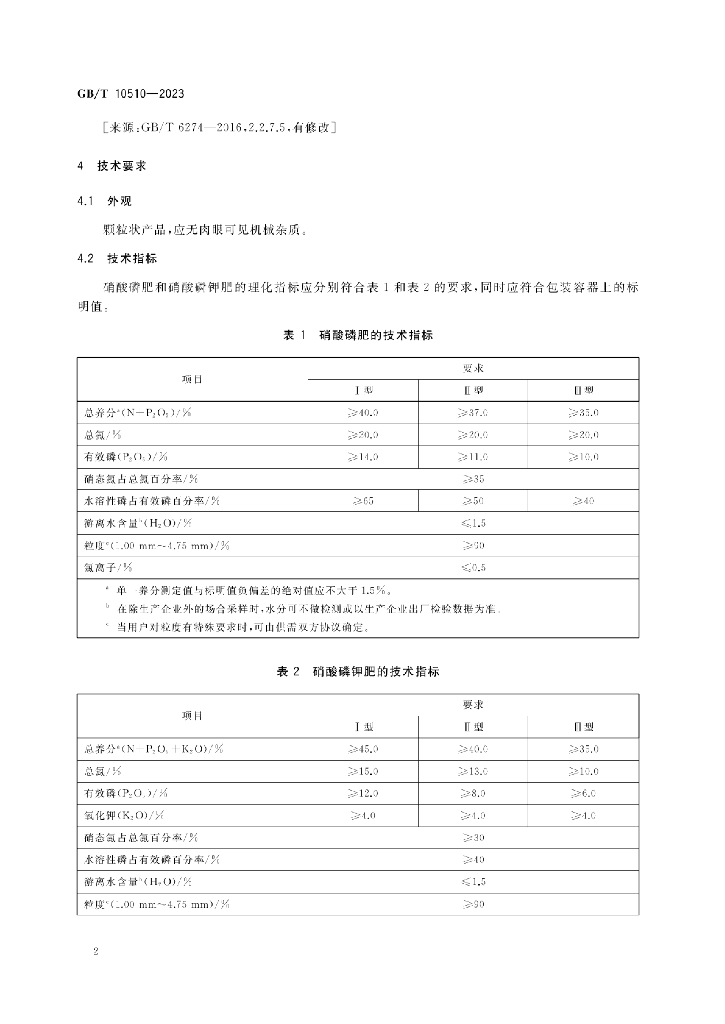 GB/T 10510-2023 标准预览