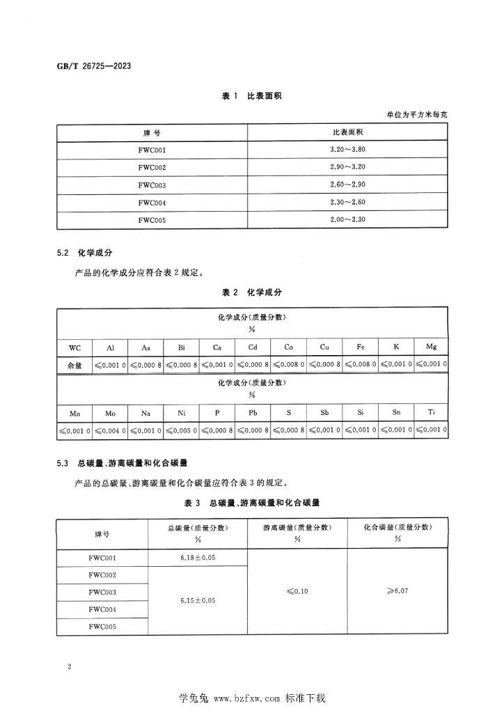 GB/T 26725-2023 标准预览