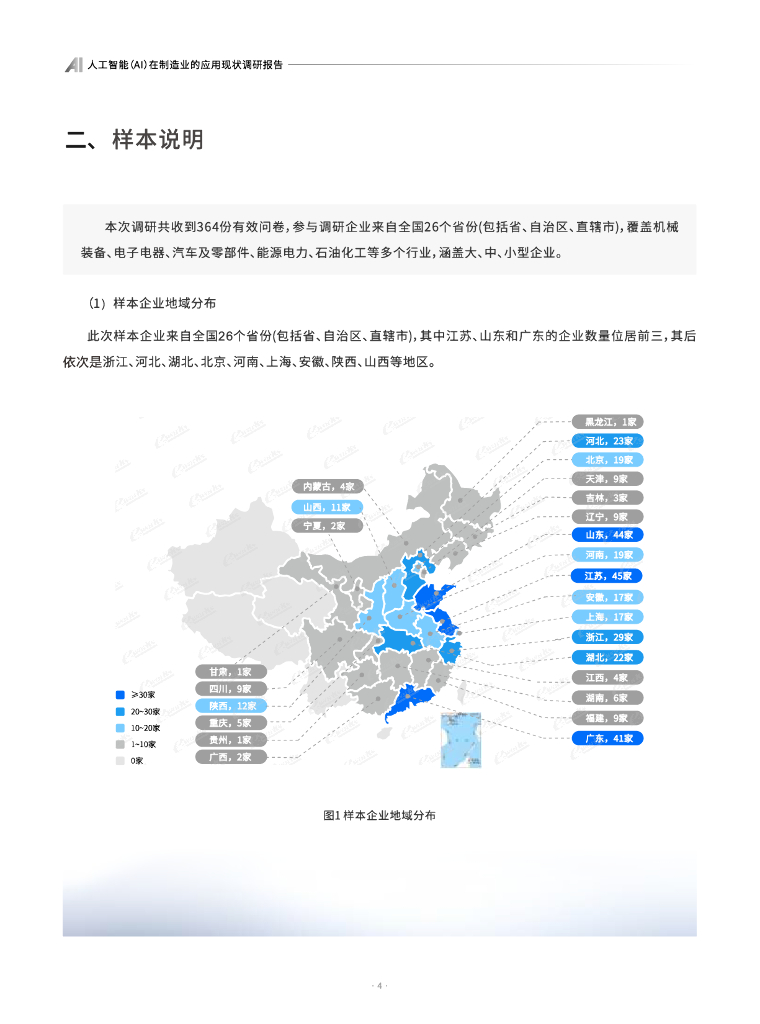 e-works：2024年人工智能（AI）在制造业的应用现状调研报告_第6页