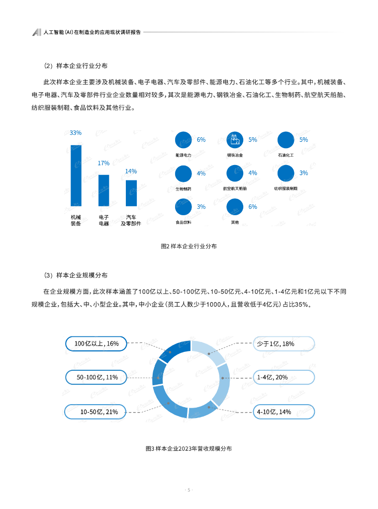 e-works：2024年人工智能（AI）在制造业的应用现状调研报告_第7页