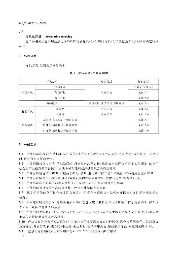 GB/T 42916-2023 标准预览