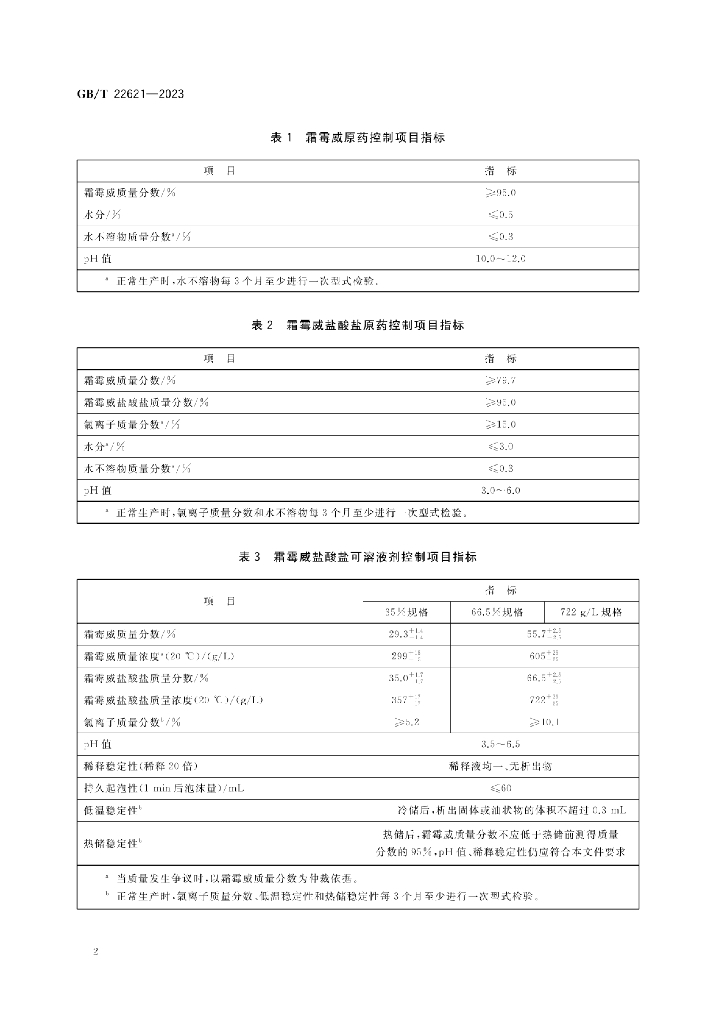 GB/T 22621-2023 标准预览