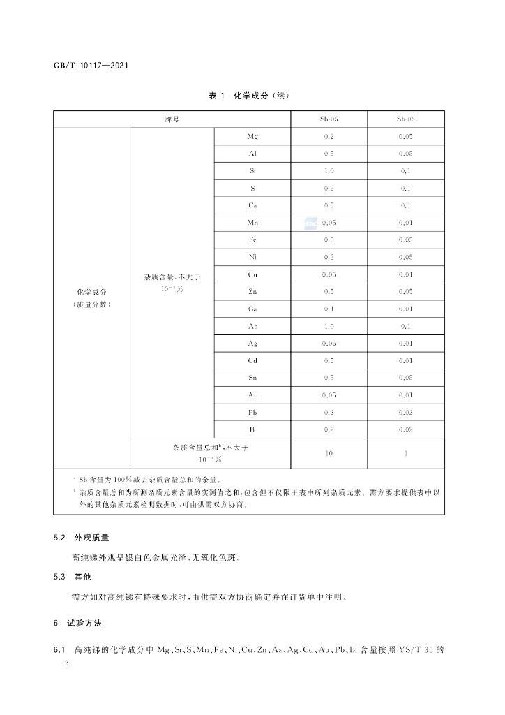 GB/T 10117-2021 标准预览
