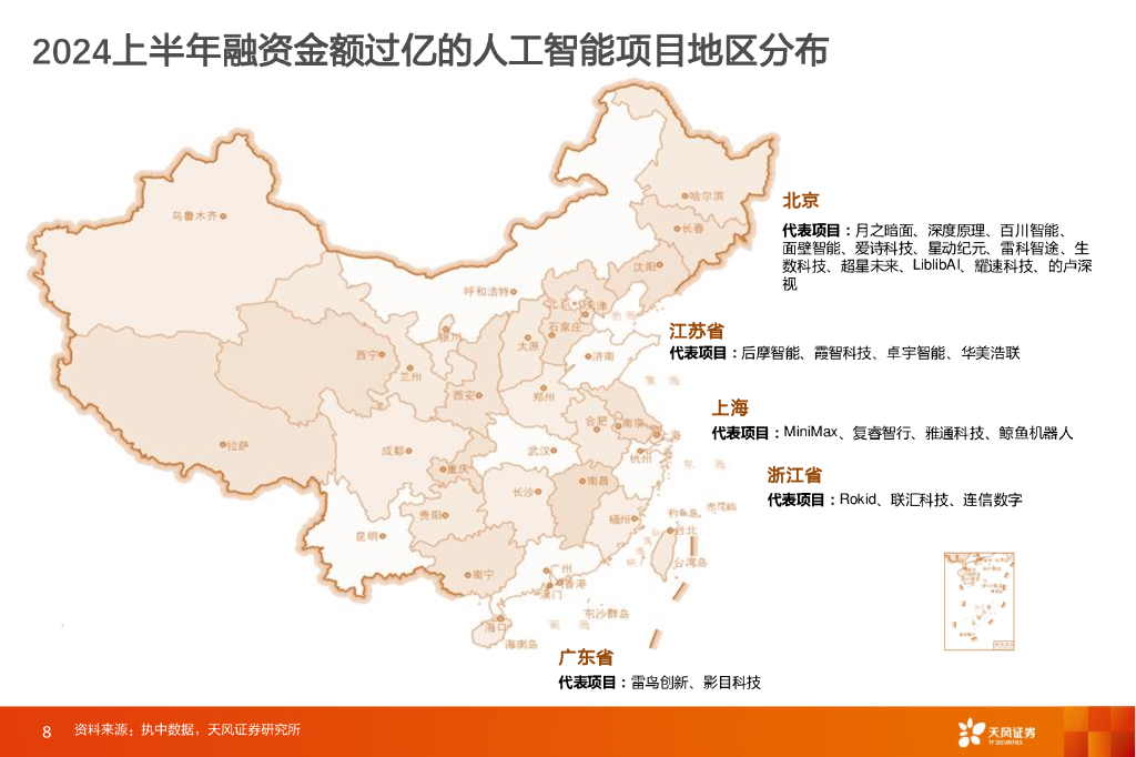 天风证券：数据研究·科技专题：人工智能产业投资全景透视_第8页