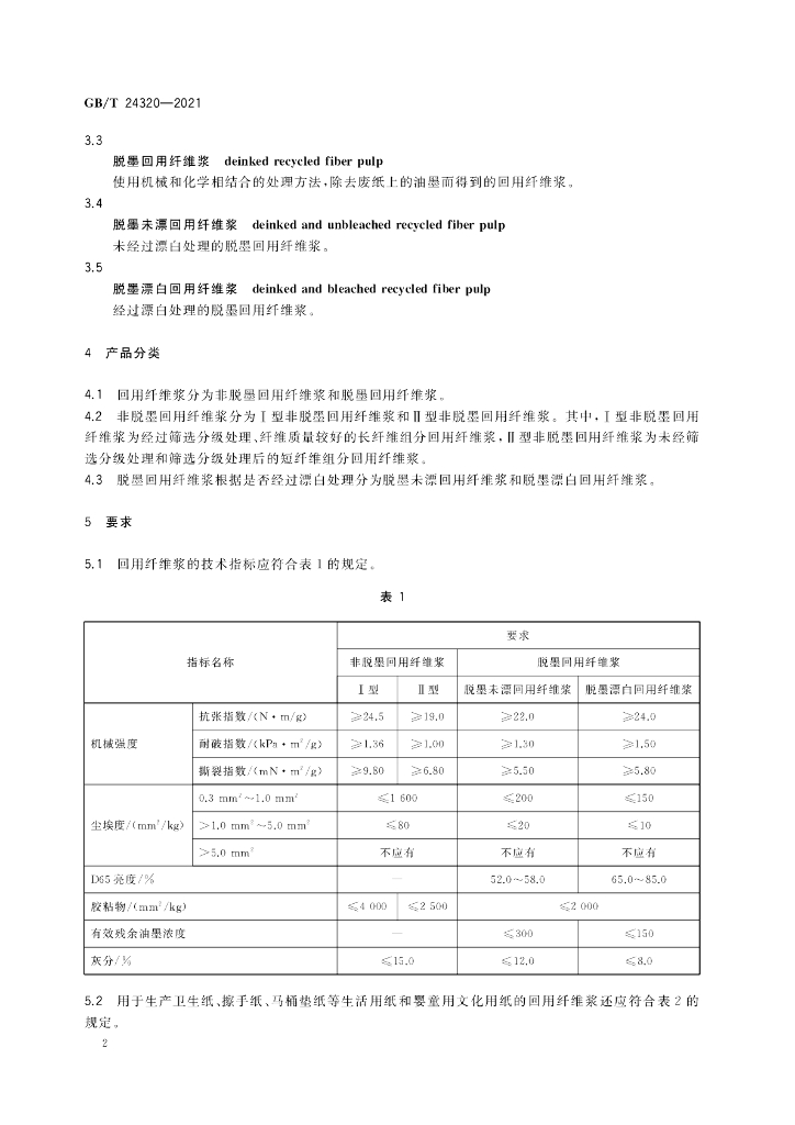 GB/T 24320-2021 标准预览
