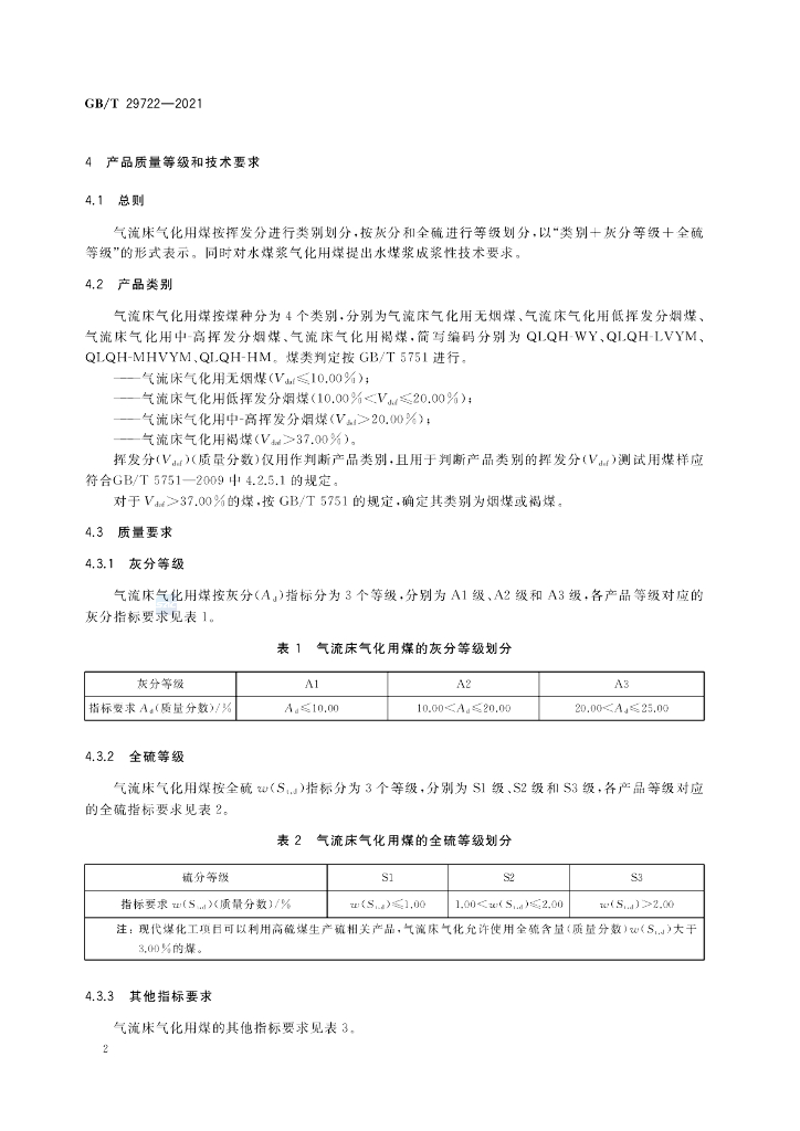 GB/T 29722-2021 标准预览