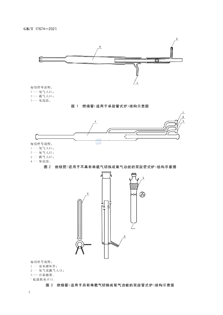 GB/T 17674-2021 标准预览