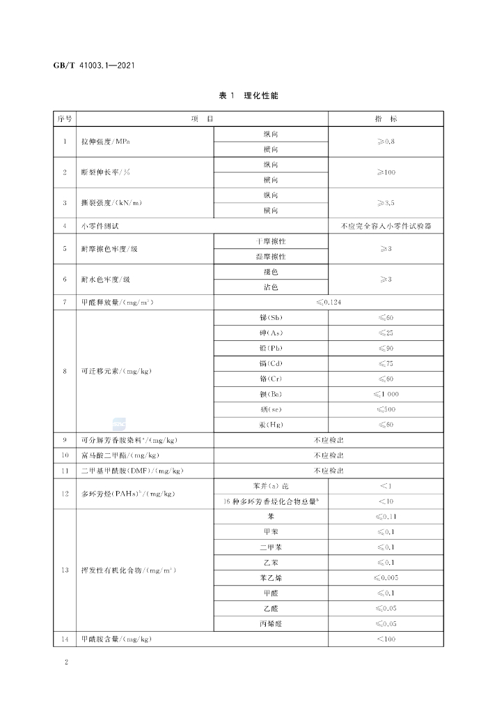 GB/T 41003.1-2021 标准预览