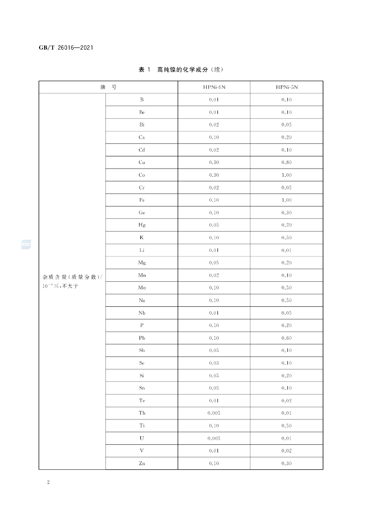GB/T 26016-2021 标准预览