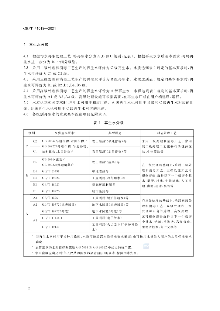 GB/T 41018-2021 标准预览