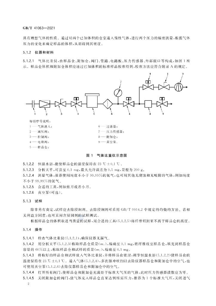 GB/T 41063-2021 标准预览