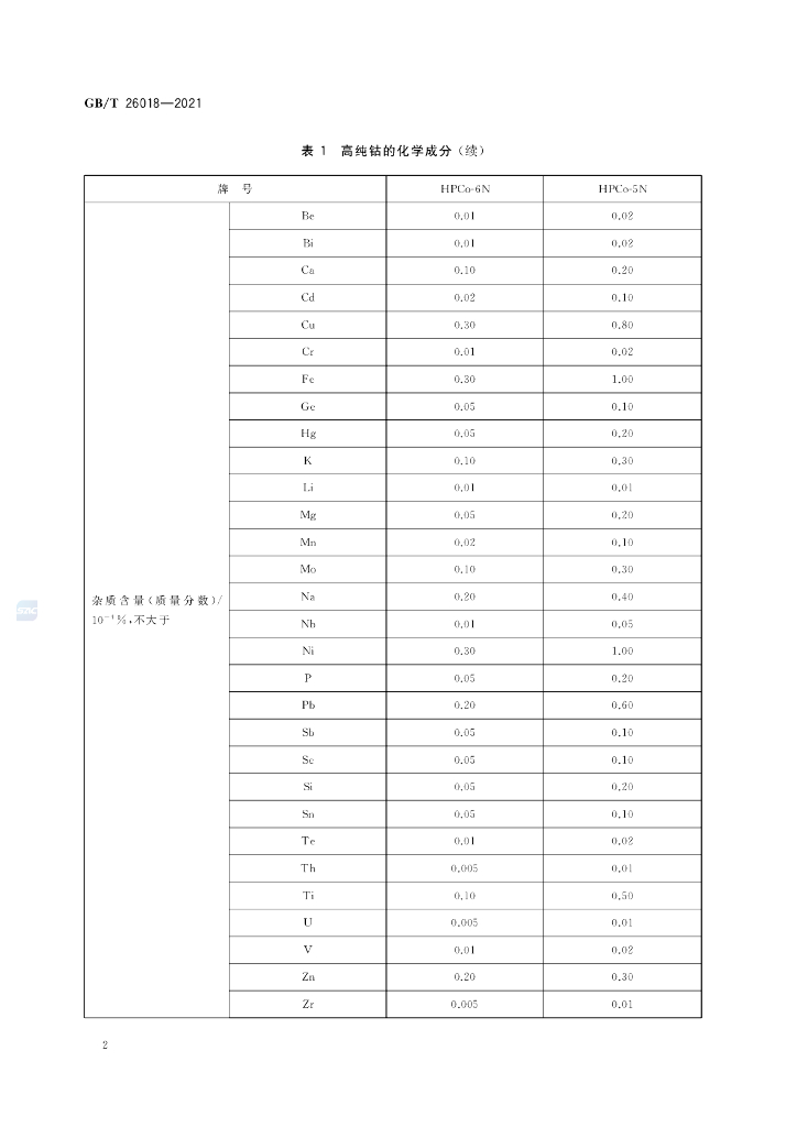 GB/T 26018-2021 标准预览