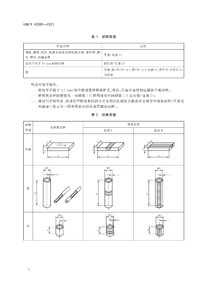 GB/T 40393-2021 标准预览