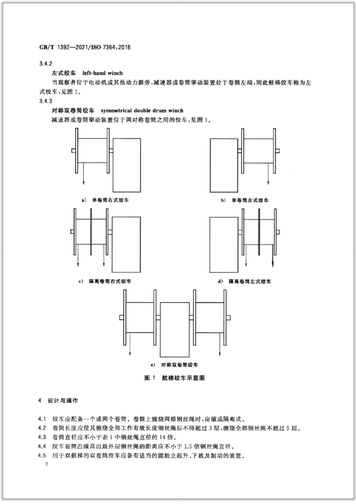 GB/T 1392-2021 标准预览