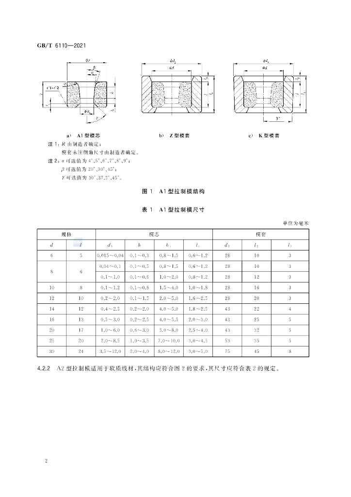 GB/T 6110-2021 标准预览