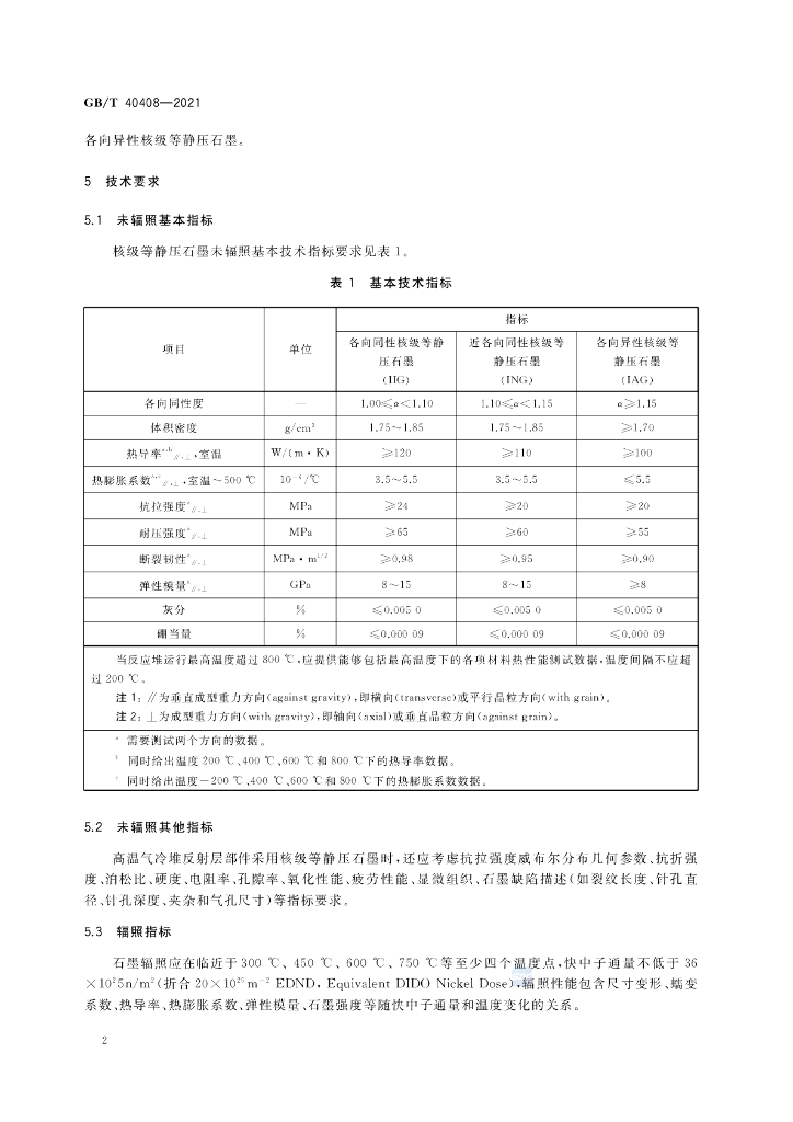 GB/T 40408-2021 标准预览