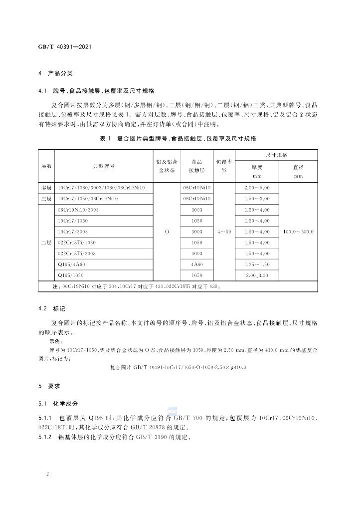 GB/T 40391-2021 标准预览