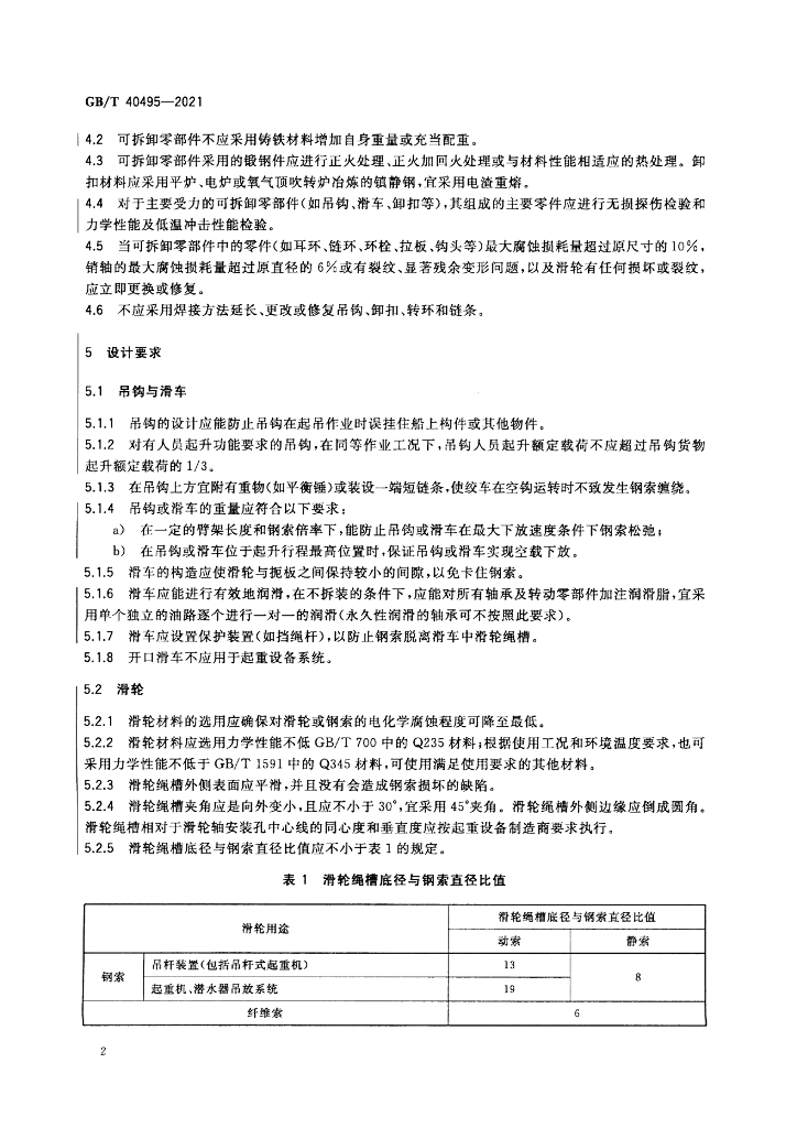 GB/T 40495-2021 标准预览