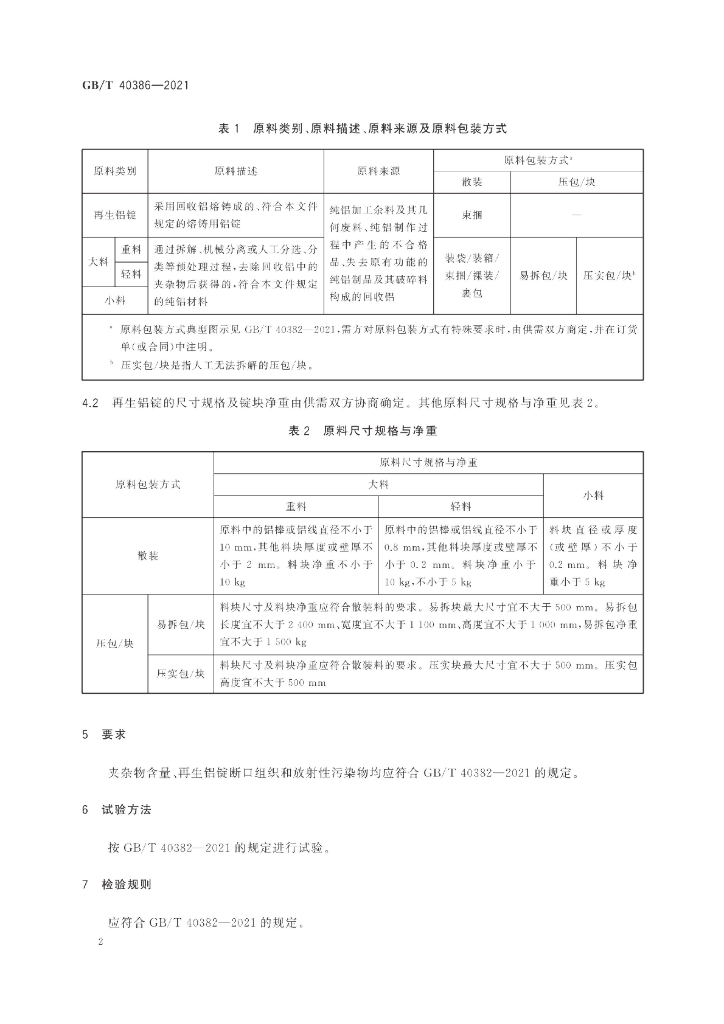 GB/T 40386-2021 标准预览