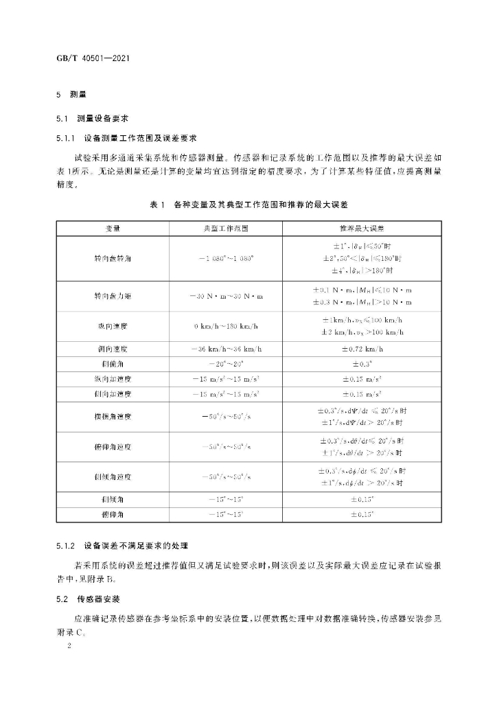 GB/T 40501-2021 标准预览