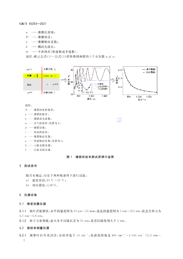 GB/T 40293-2021 标准预览
