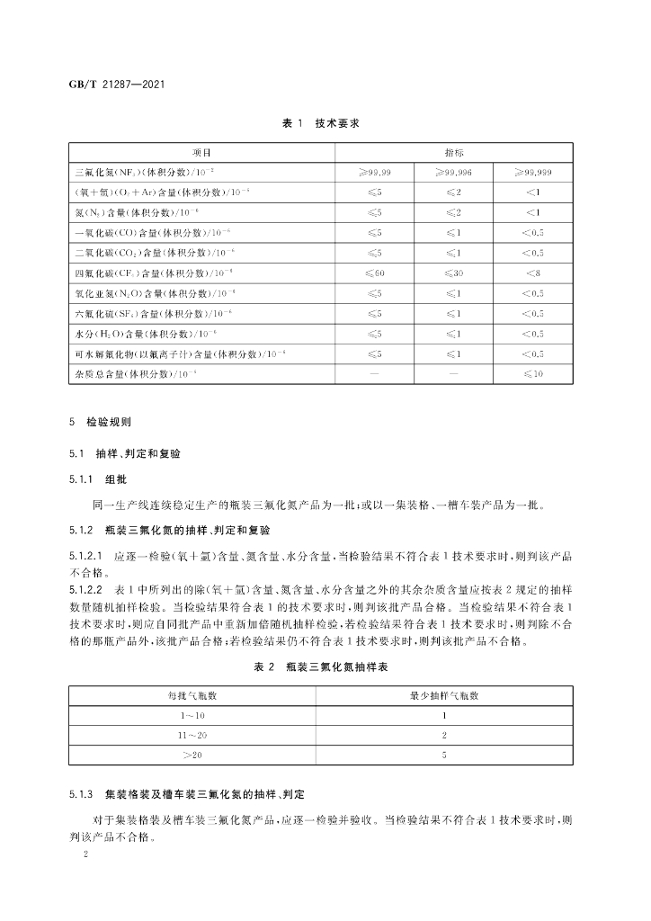 GB/T 21287-2021 标准预览