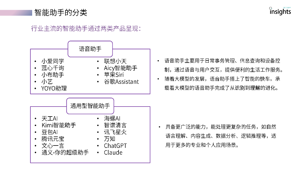量子位智库：2024年AI智能助手产品分析报告_第6页