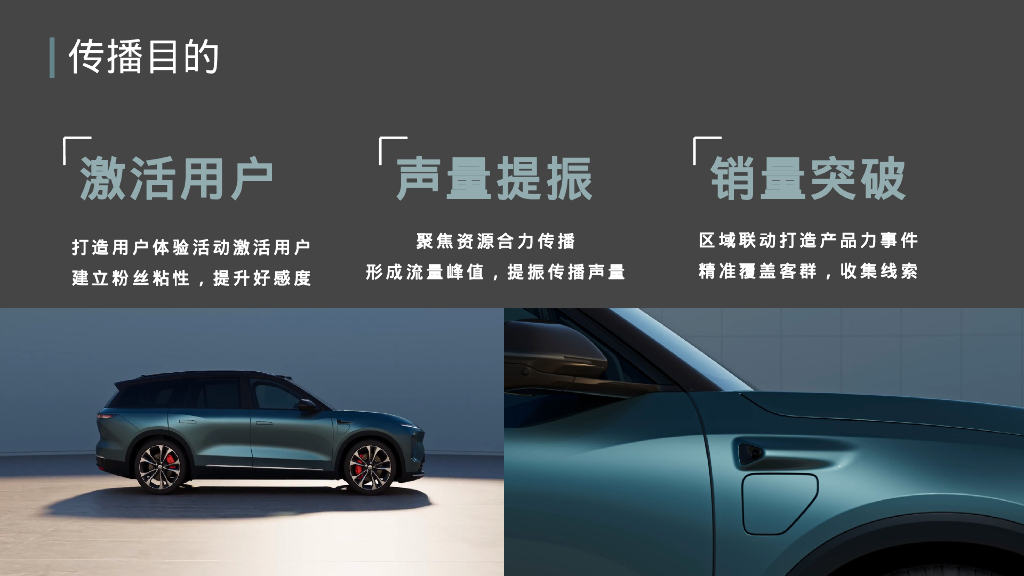 蔚来汽车2024年度垂媒传播营销策划案_第3页