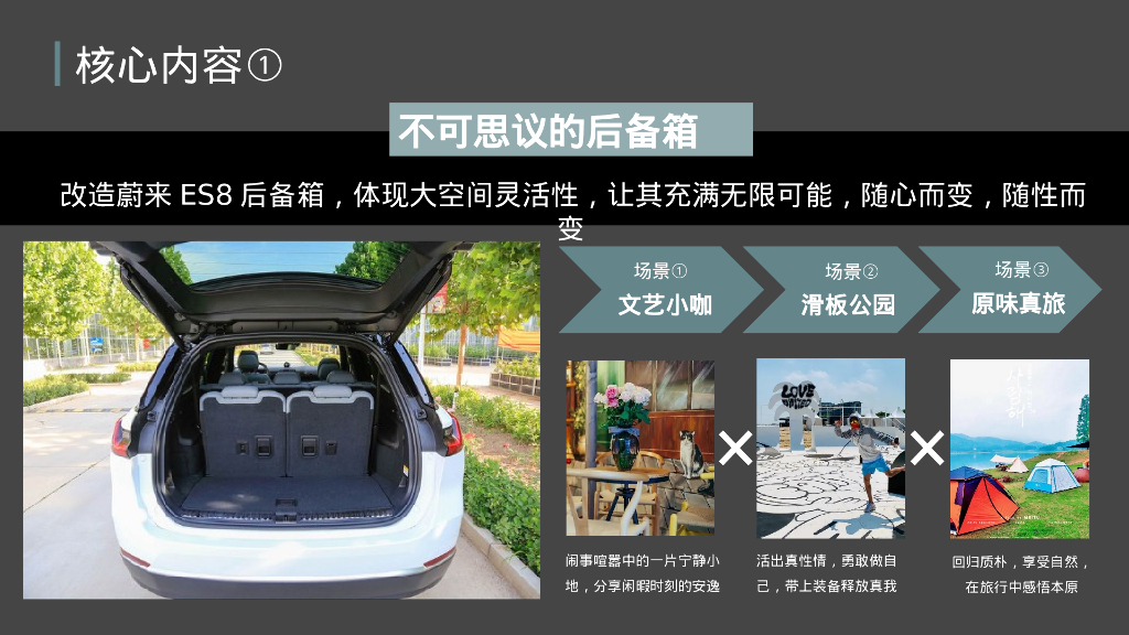 蔚来汽车2024年度垂媒传播营销策划案_第7页