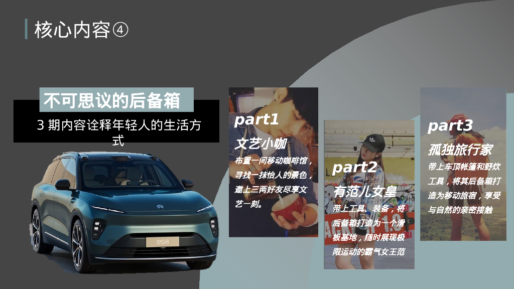 蔚来汽车2024年度垂媒传播营销策划案_第10页