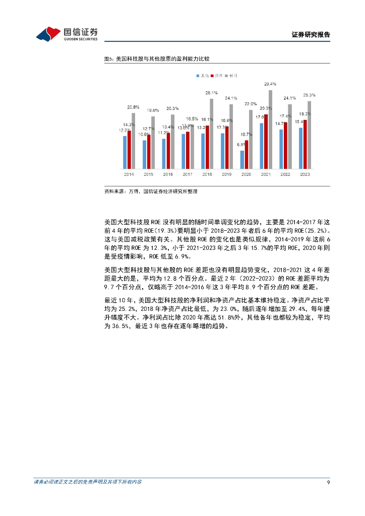 国信证券：新质生产力系列专题（七）：科技股盈利提升之路有哪些？_第9页