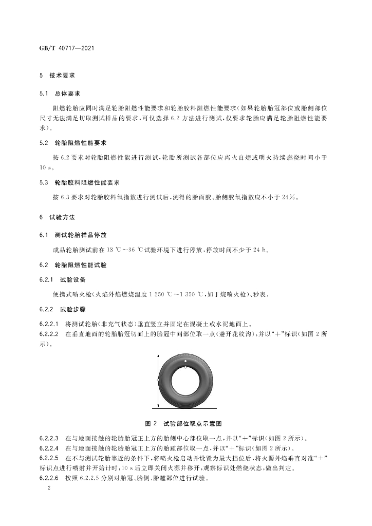GB/T 40717-2021 标准预览